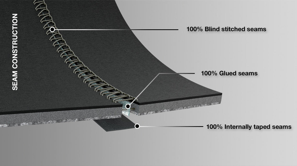 2mm Thermal Back Zip Long Arm Spring ('Last Chance')