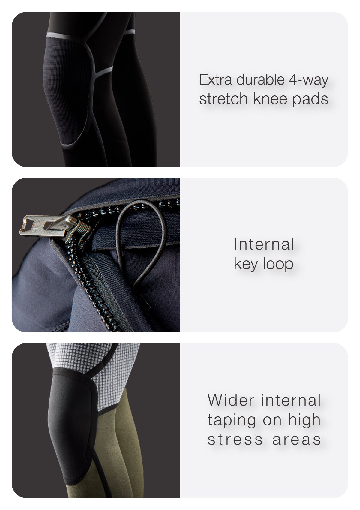 3/2 Liquid Sealed Thermal Chest Zip Wetsuit