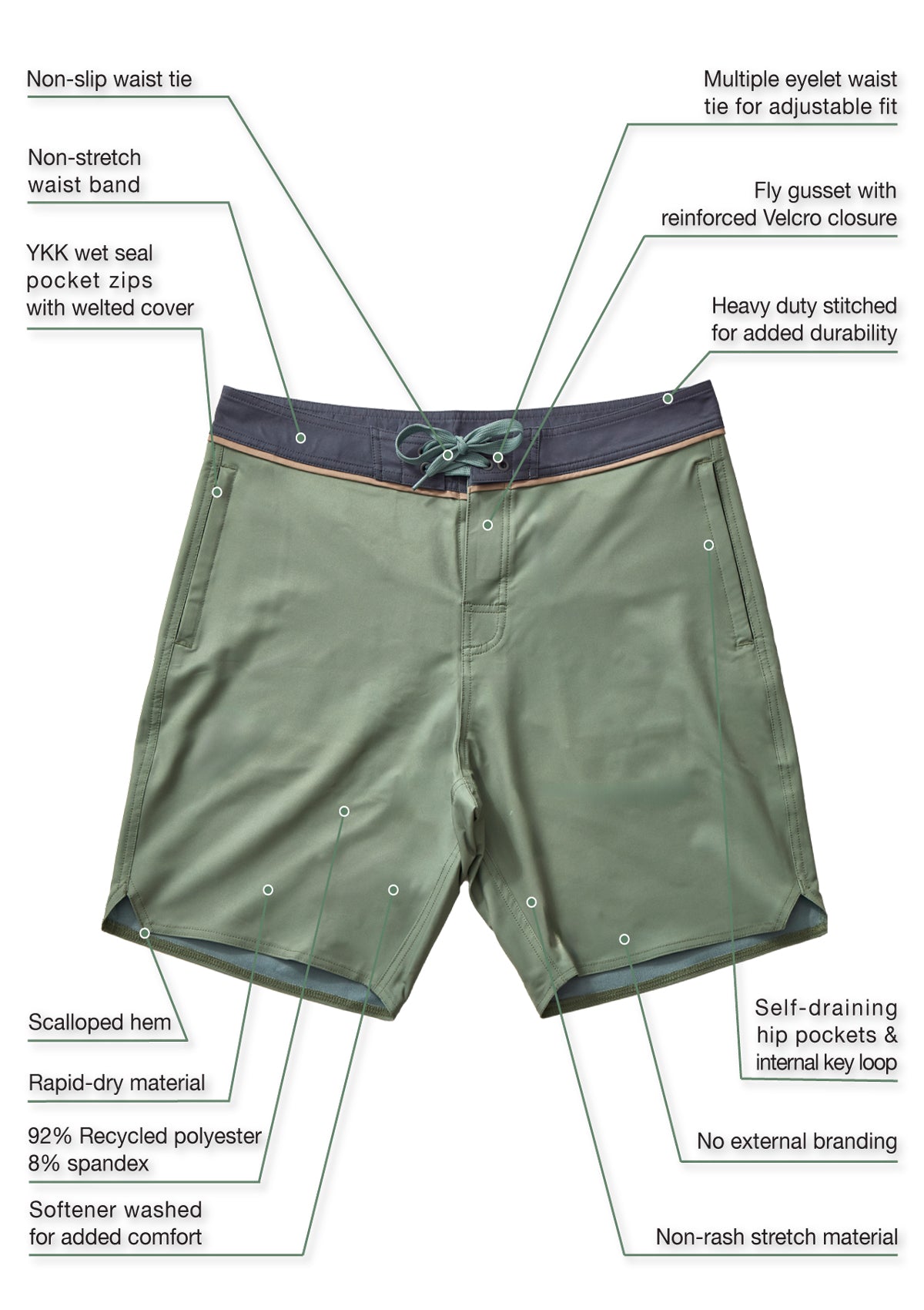 Journey Boardshort Eucalyptus