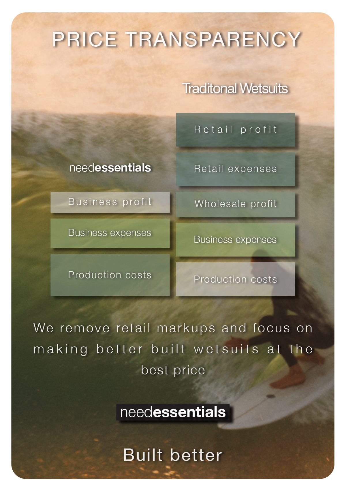 2mm Thermal Wetsuit Balaclava