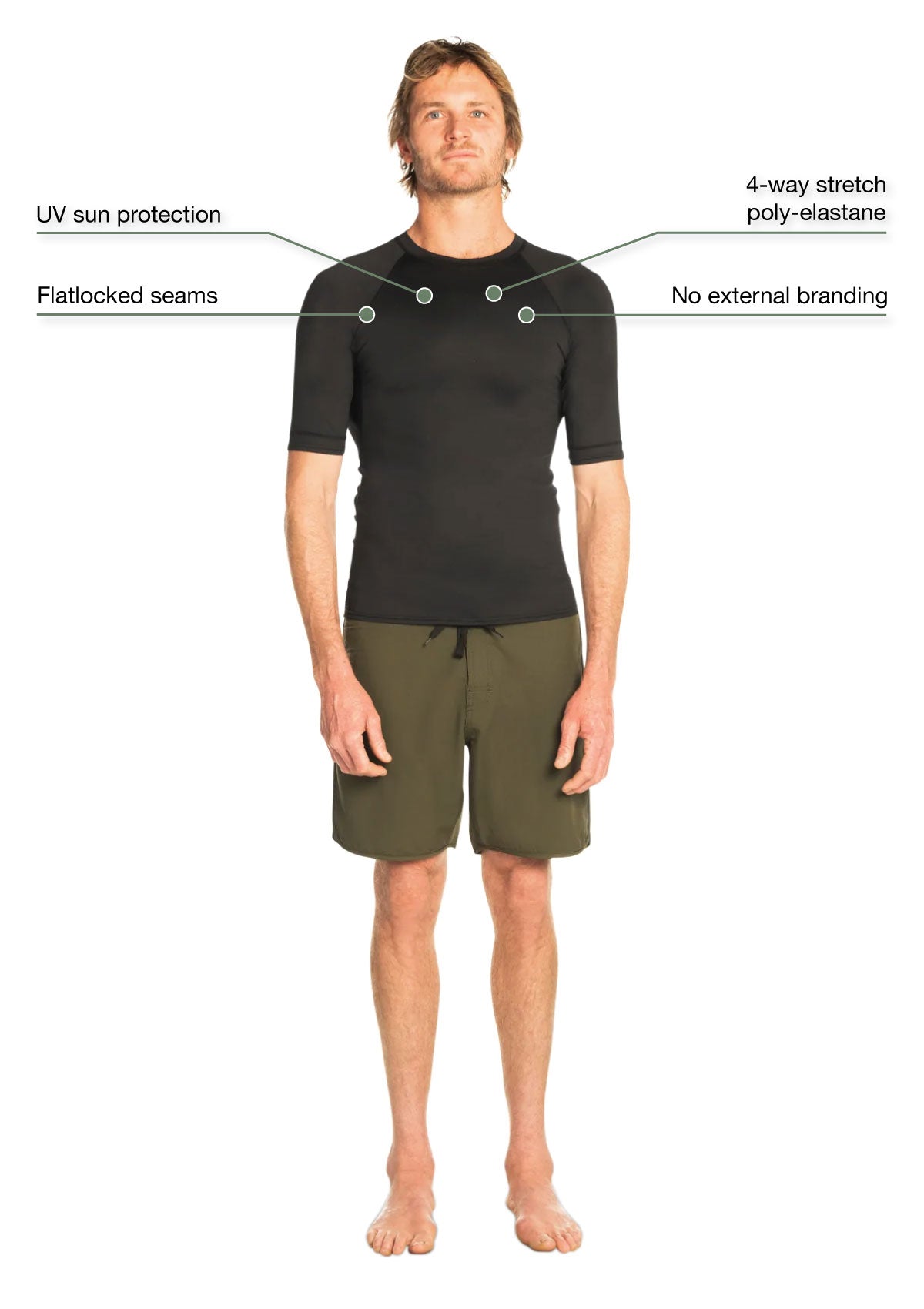 (LAST CHANCE) Short Sleeve Rash Vest