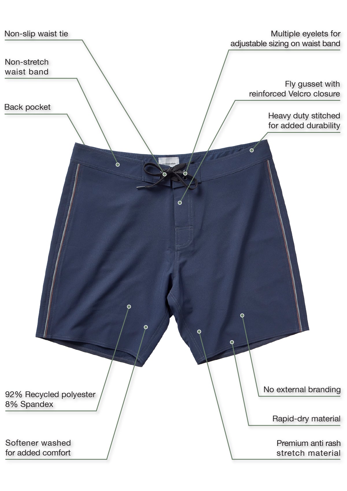 Wanderer Boardshort Indigo