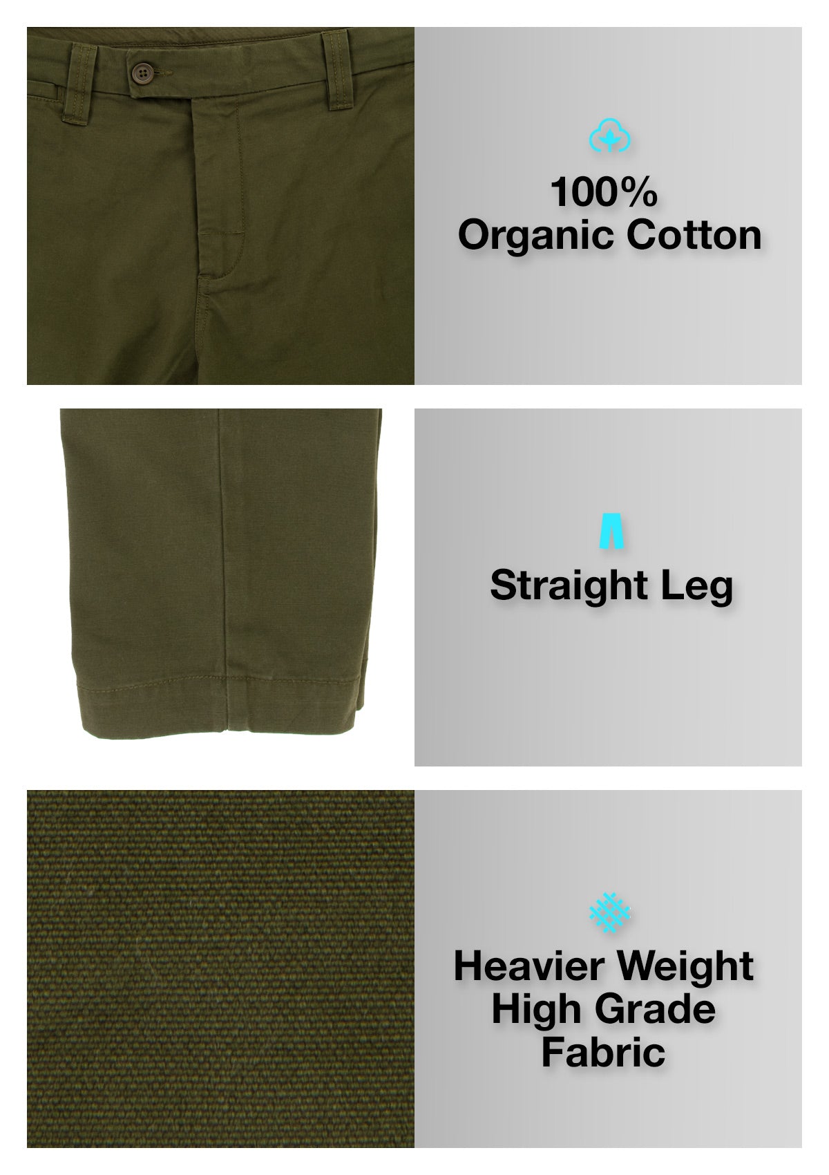 (LAST CHANCE) Organic Cotton Straight Leg Pant - Headland Green