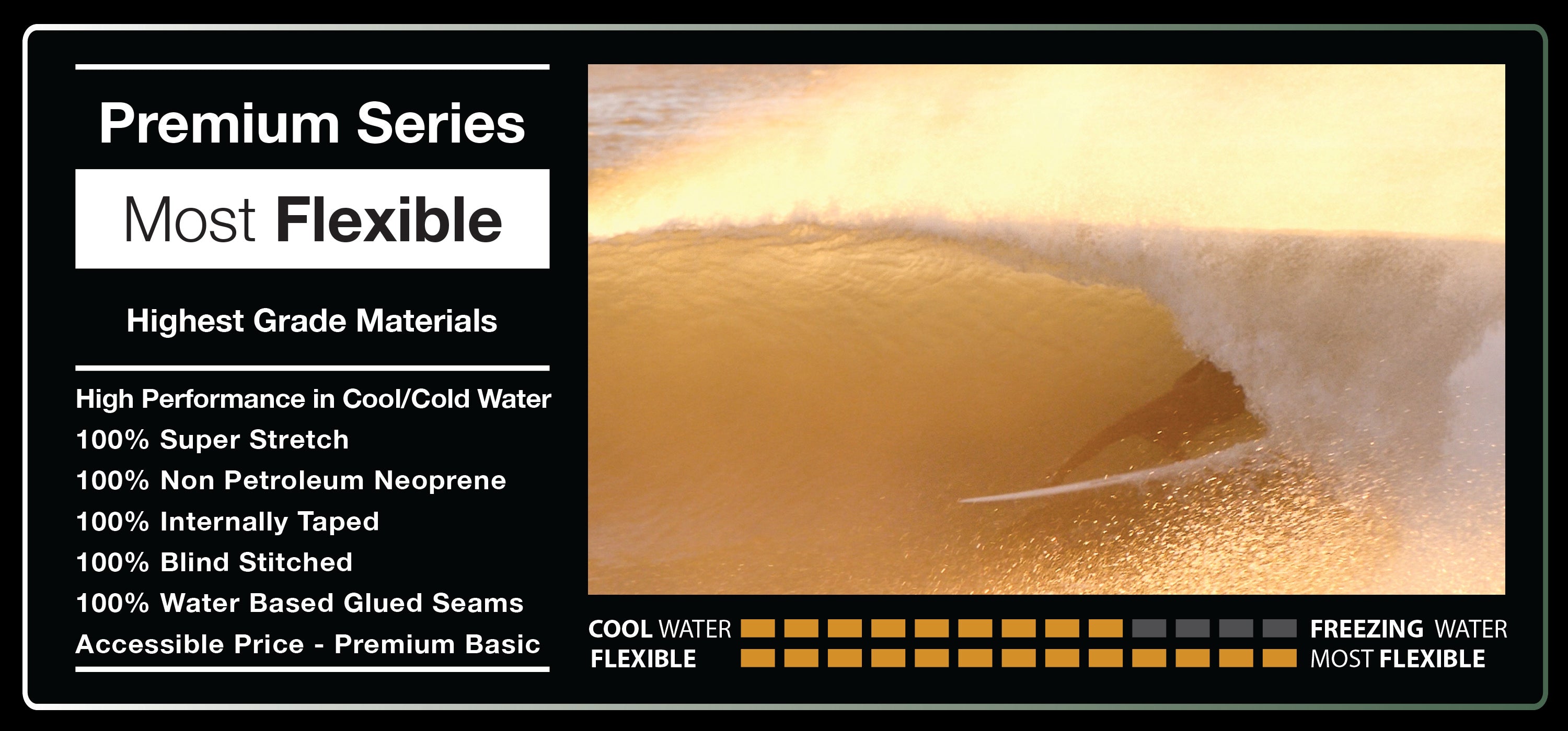 PREMIUM SERIES