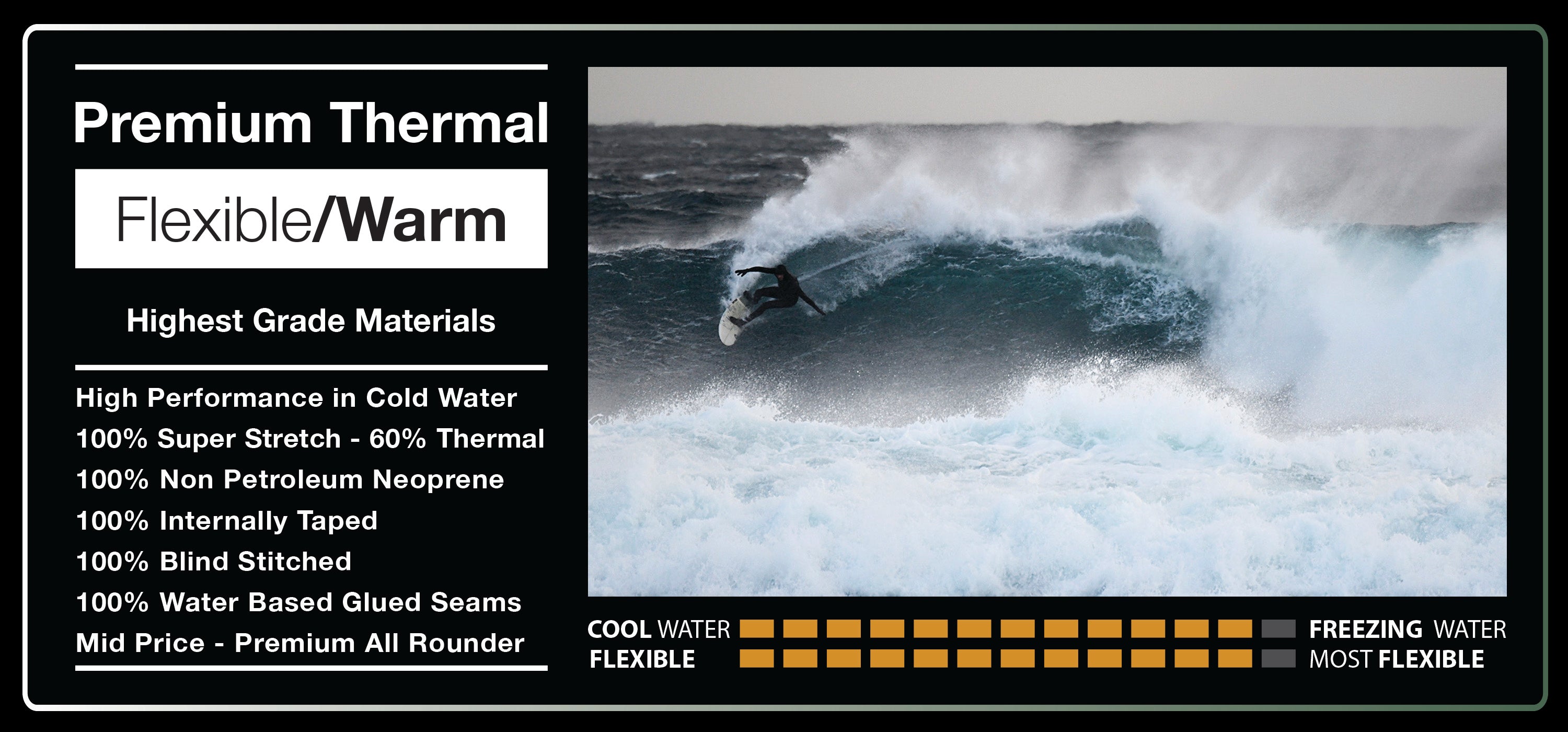 PREMIUM THERMAL SERIES
