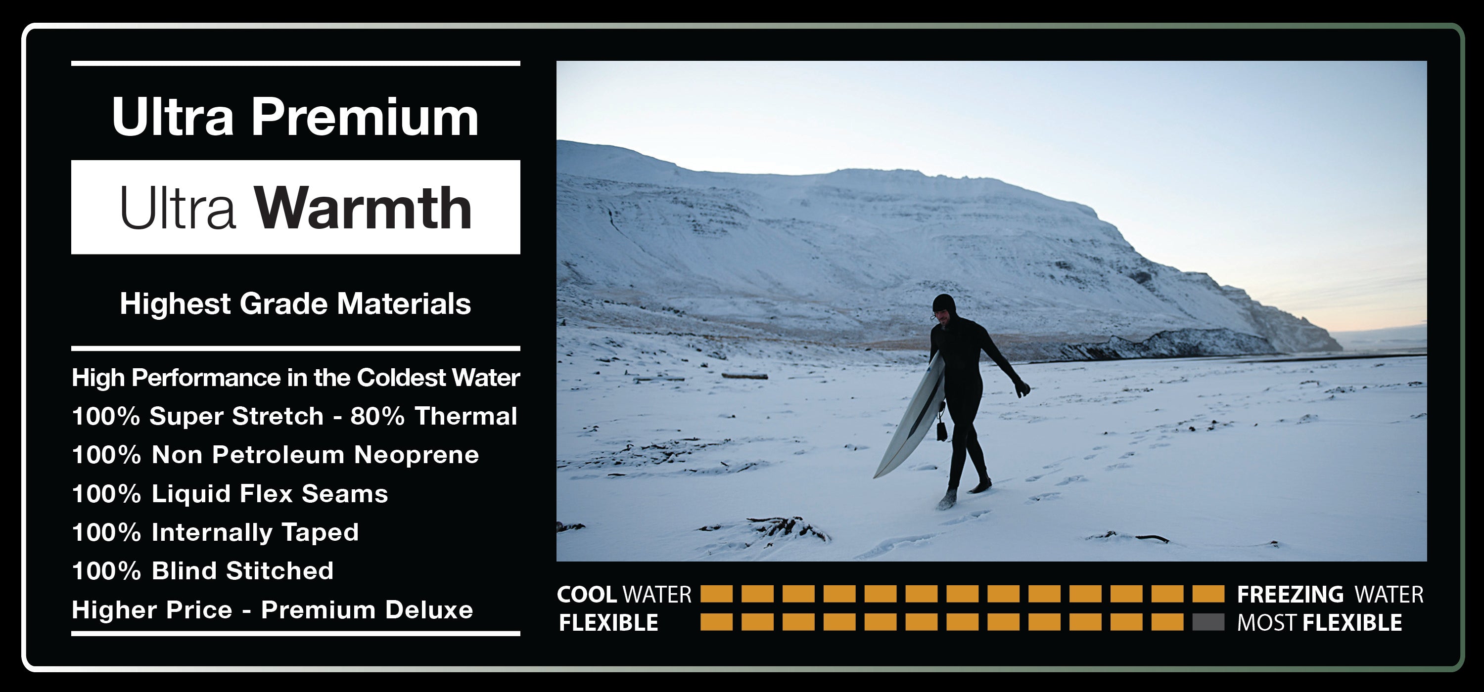LIQUID SEALED THERMAL SERIES