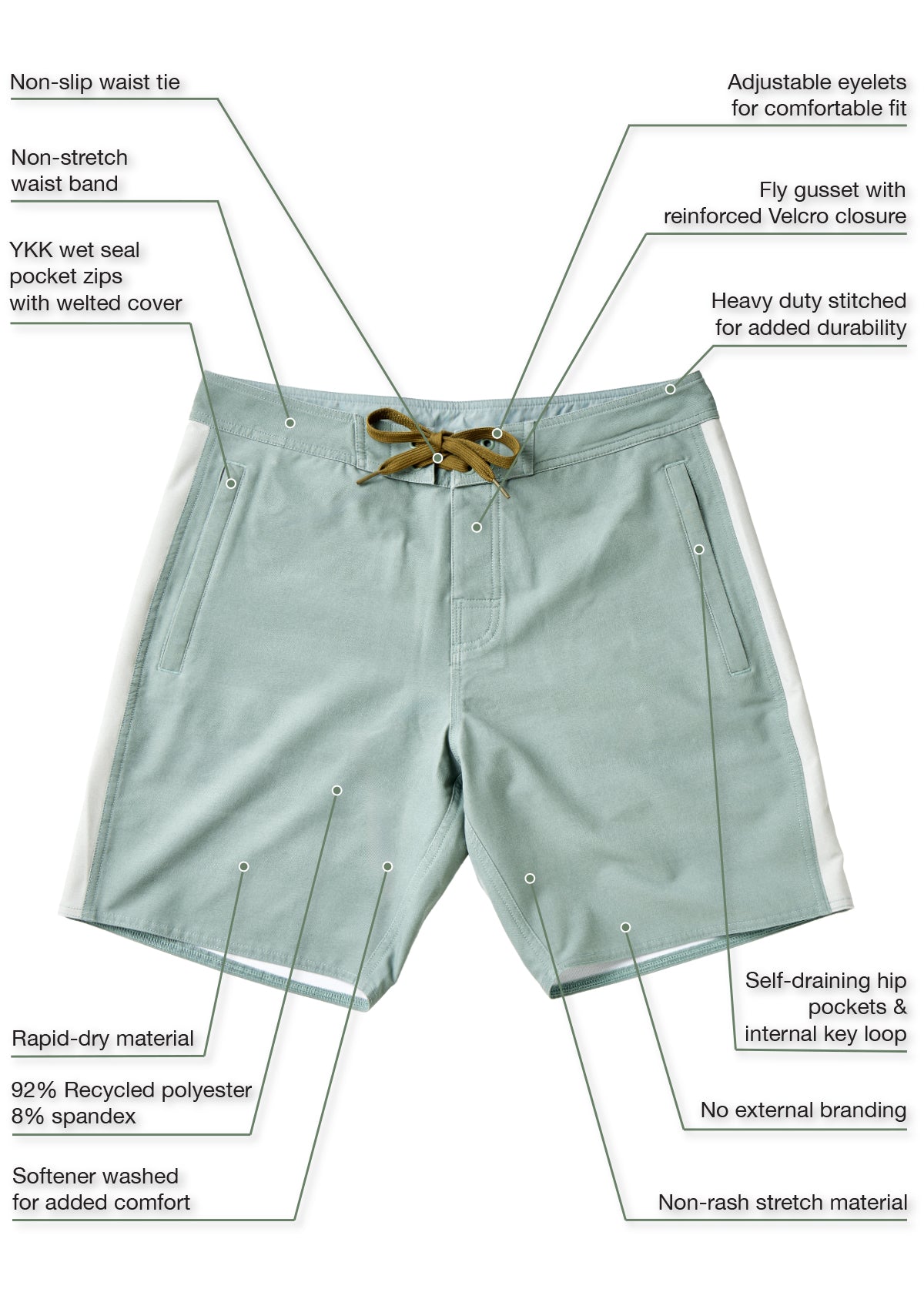 Sage Expedition Boardshort | needessentials