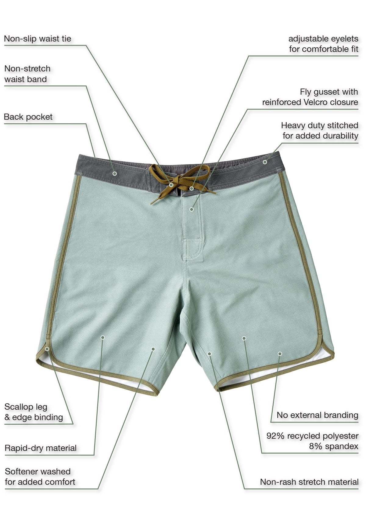 Sage Washed Scallop Boardshort