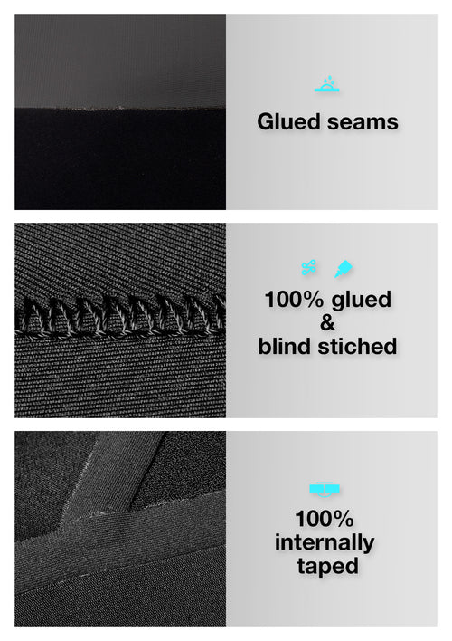 Mens 3/2mm Premium Thermal Chest Zip Wetsuit | needessentials