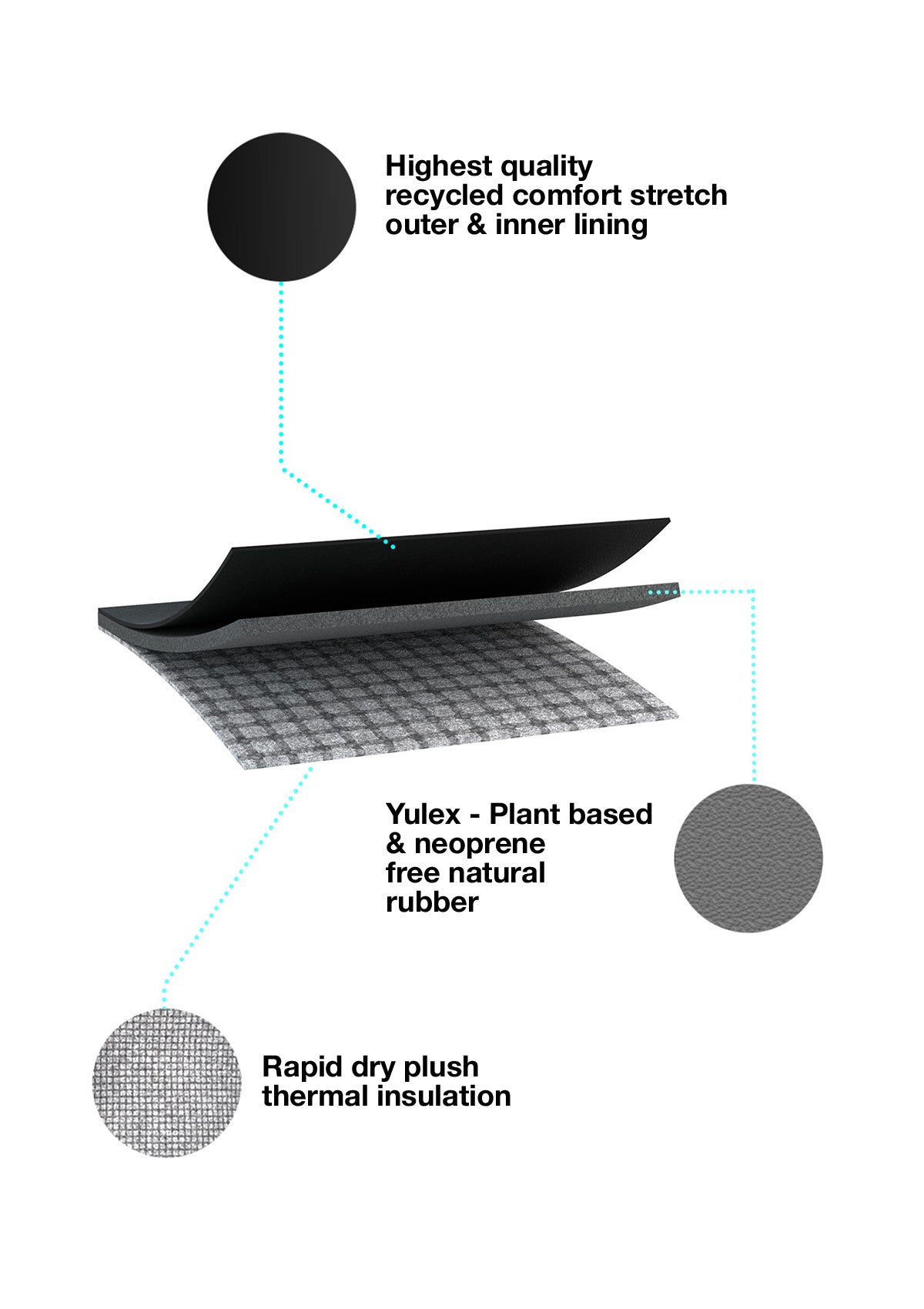 2mm Yulex® Zipperless Short Arm Wetsuit